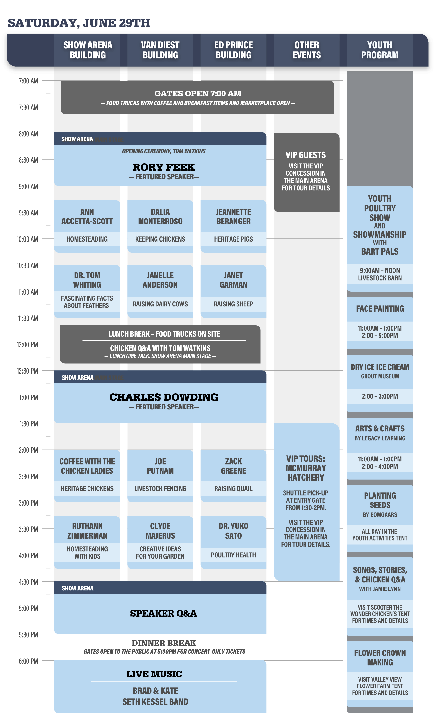 Murray Fest Midwest | Schedule 